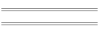 Brush 74