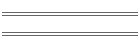 Fire Chief